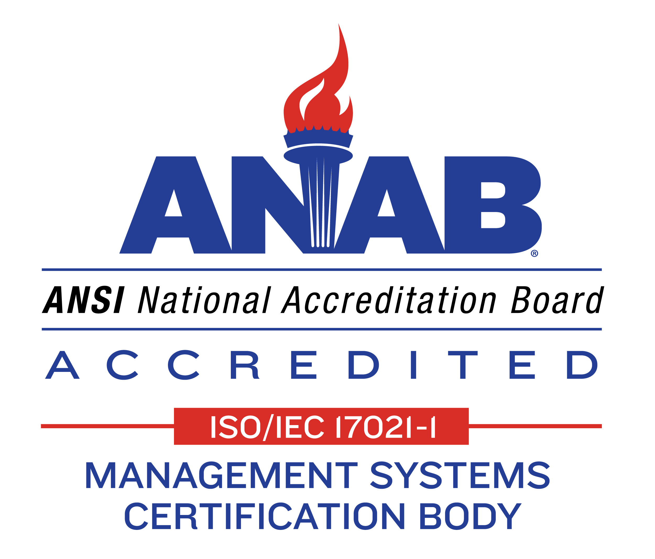 ANAB
